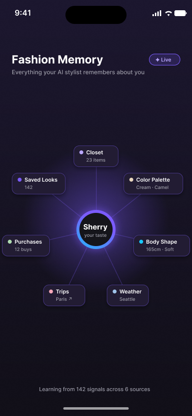 Fashion Memory screen